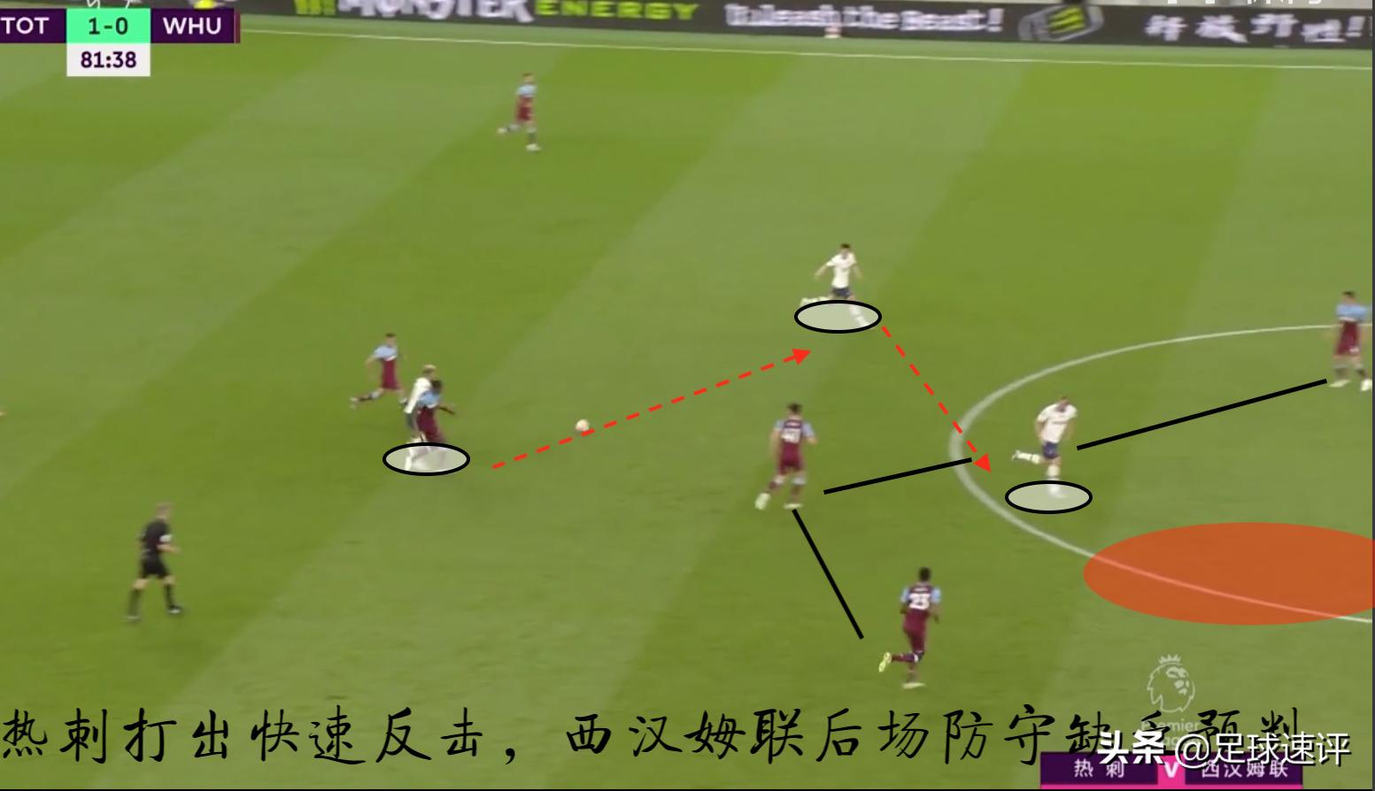 复盘热刺爆冷完整版,复盘热刺切尔西