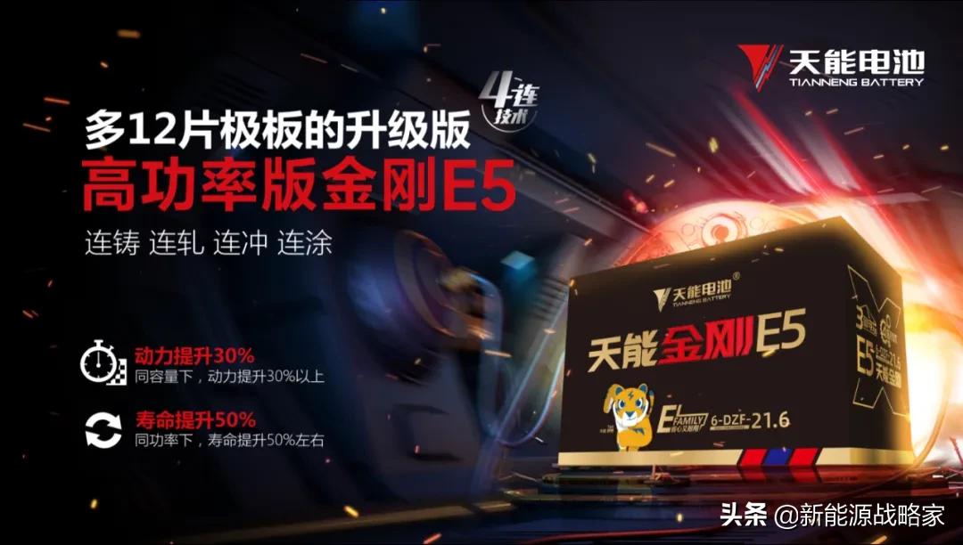 市面上的电动车都用的什么电池,看看各个牌子的电动车电池