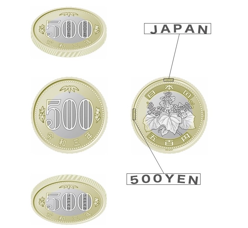 日本的一日元硬币,日本货币的円和钱