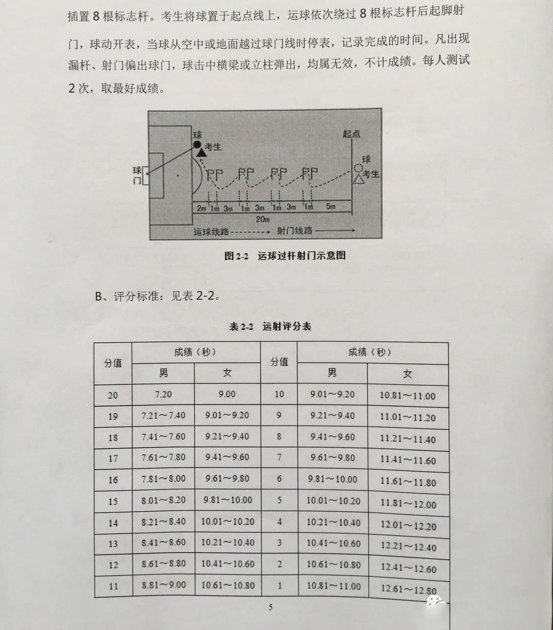 仲恺中学足球特招难吗,仲恺中学体育特长生录取分数线
