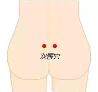 测一测你的卵巢还健康吗？保养卵巢需要注意这些问题