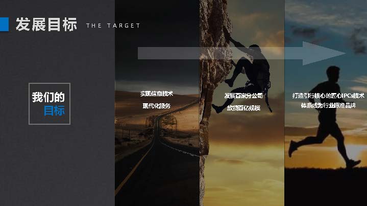 金融企业宣传模板,银行贷款企业宣传策划方案