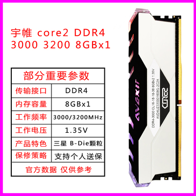 3999元618开车配置，感觉上3600+1660s应该算不错的选择了