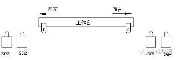 电工知识多大电机不能直接启动,单相电机的正确启动方法