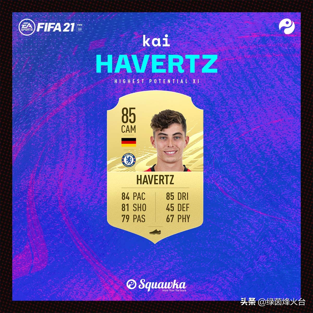 fifa21潜力球员推荐,fifa21最新阵容