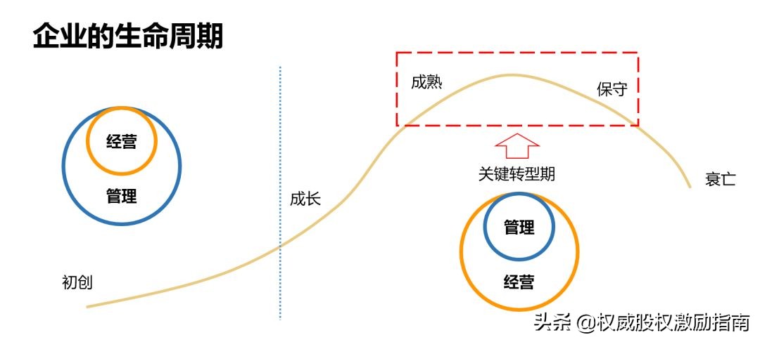 汇源果汁还能撑多久,汇源果汁失败案例分析
