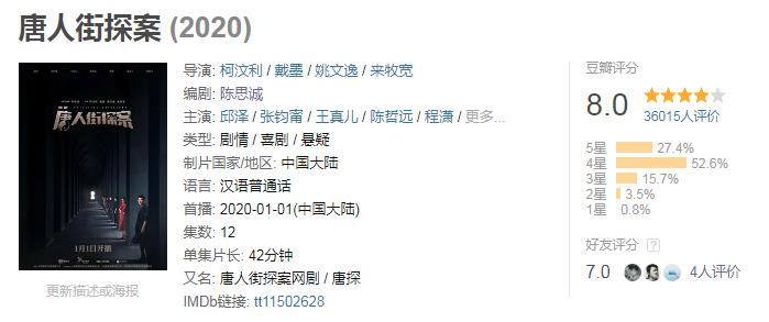 陈思诚是否一开始就想拍唐探宇宙,陈思诚看唐探系列