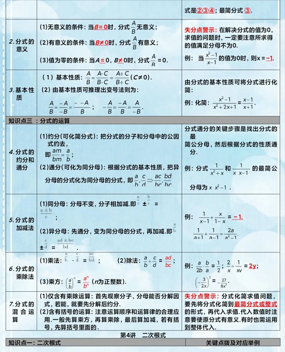 初中数学知识自学教材推荐,初中数学全册资料