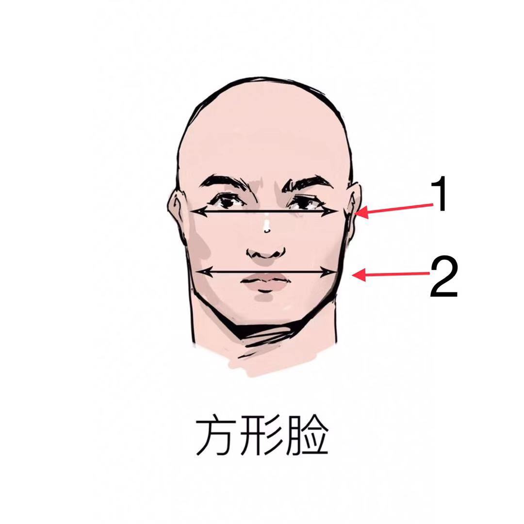 男生剪寸头有多好看,男生剪寸头好看吗