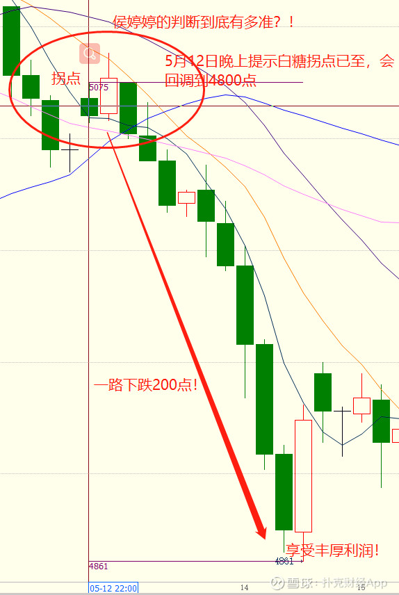 抄底摸顶的交易方法,抄底摸顶和追涨哪个好