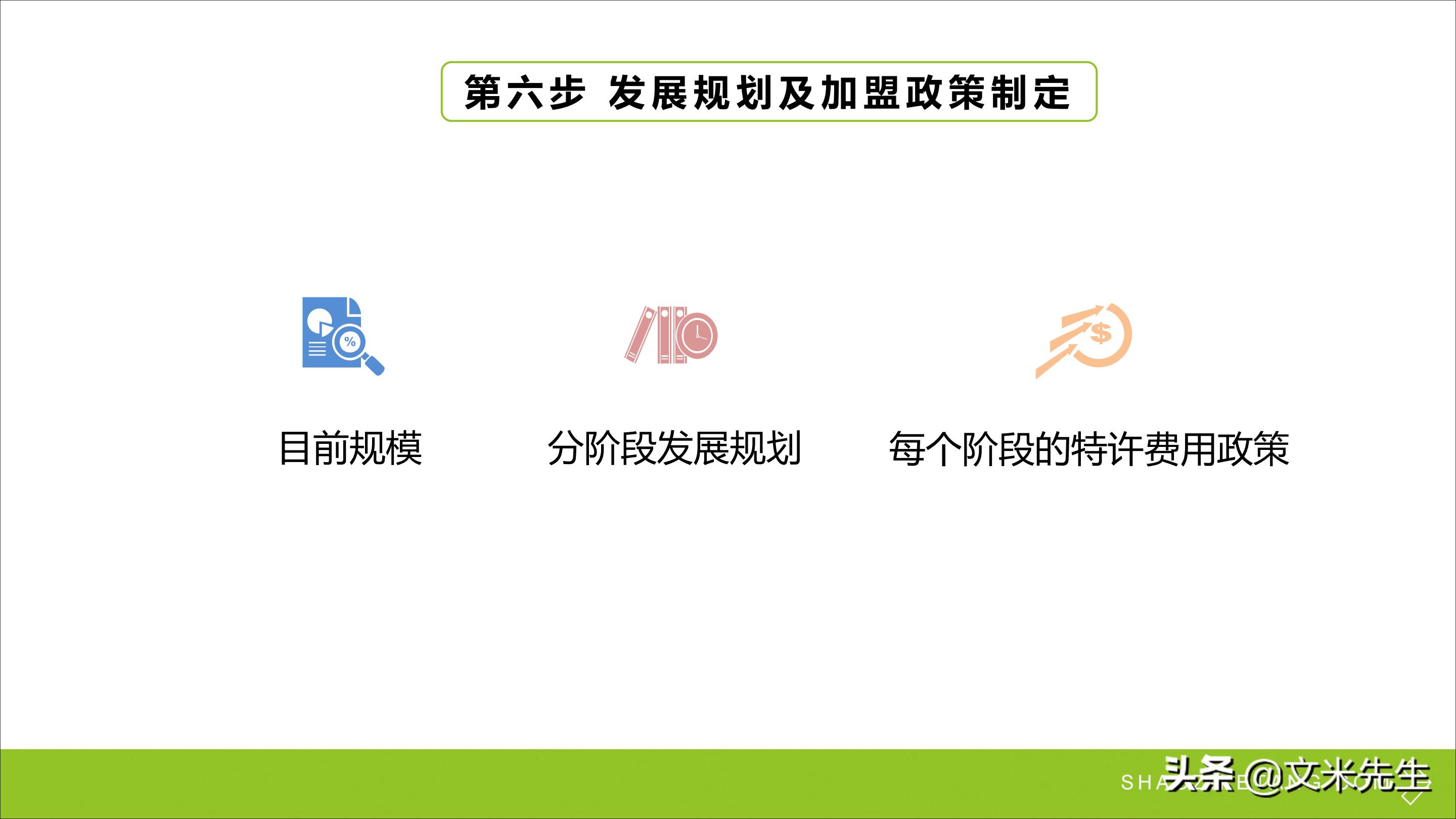 连锁加盟新方法,连锁加盟重点