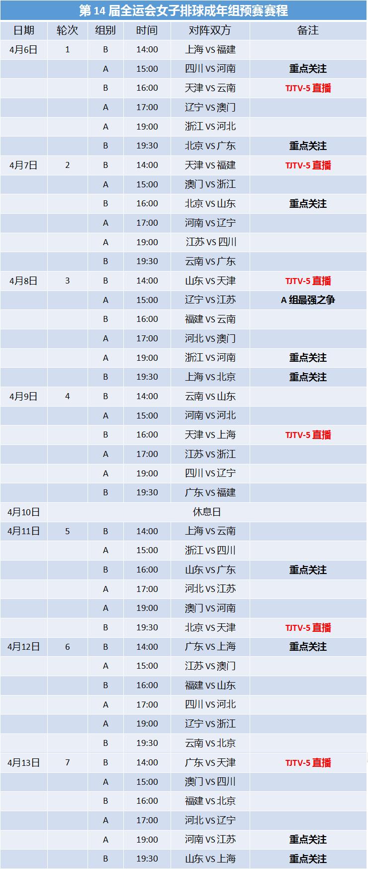 陕西全运会成年女排,陕西全运会女排决赛名单