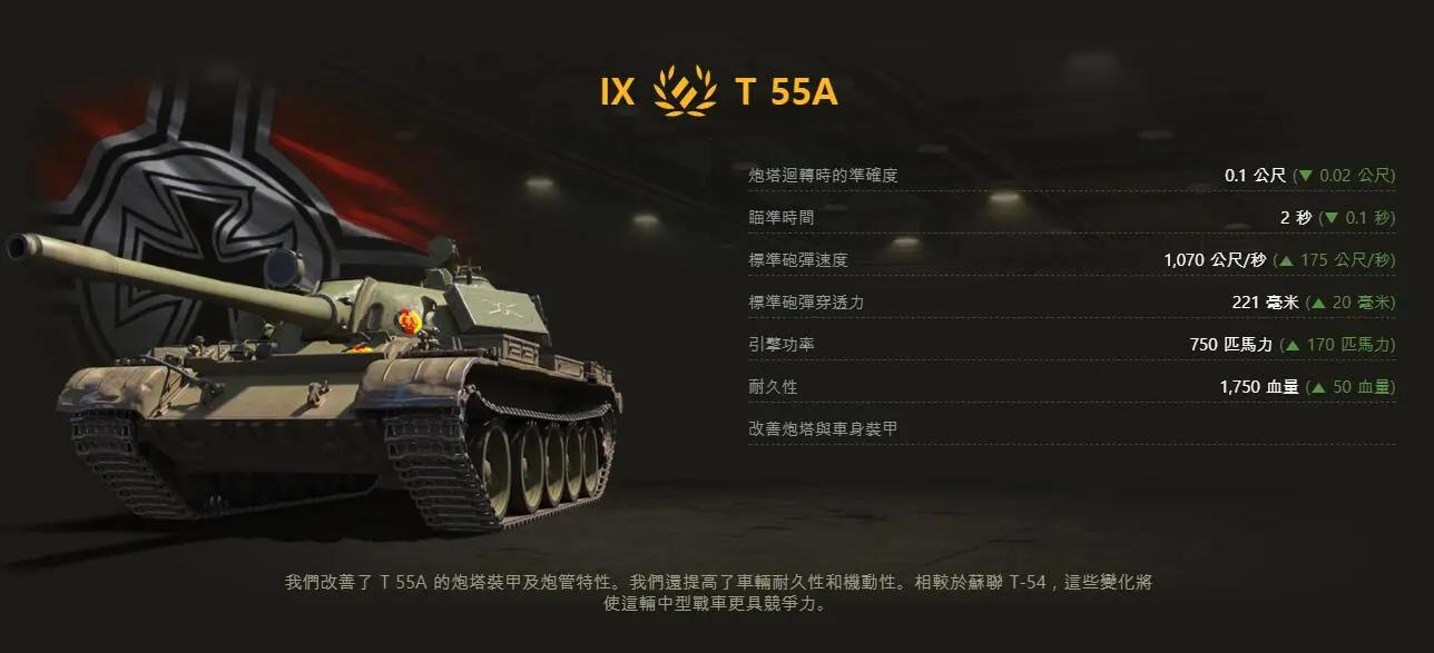 坦克世界国服1.9更新时间,坦克世界下一版本更新最新消息