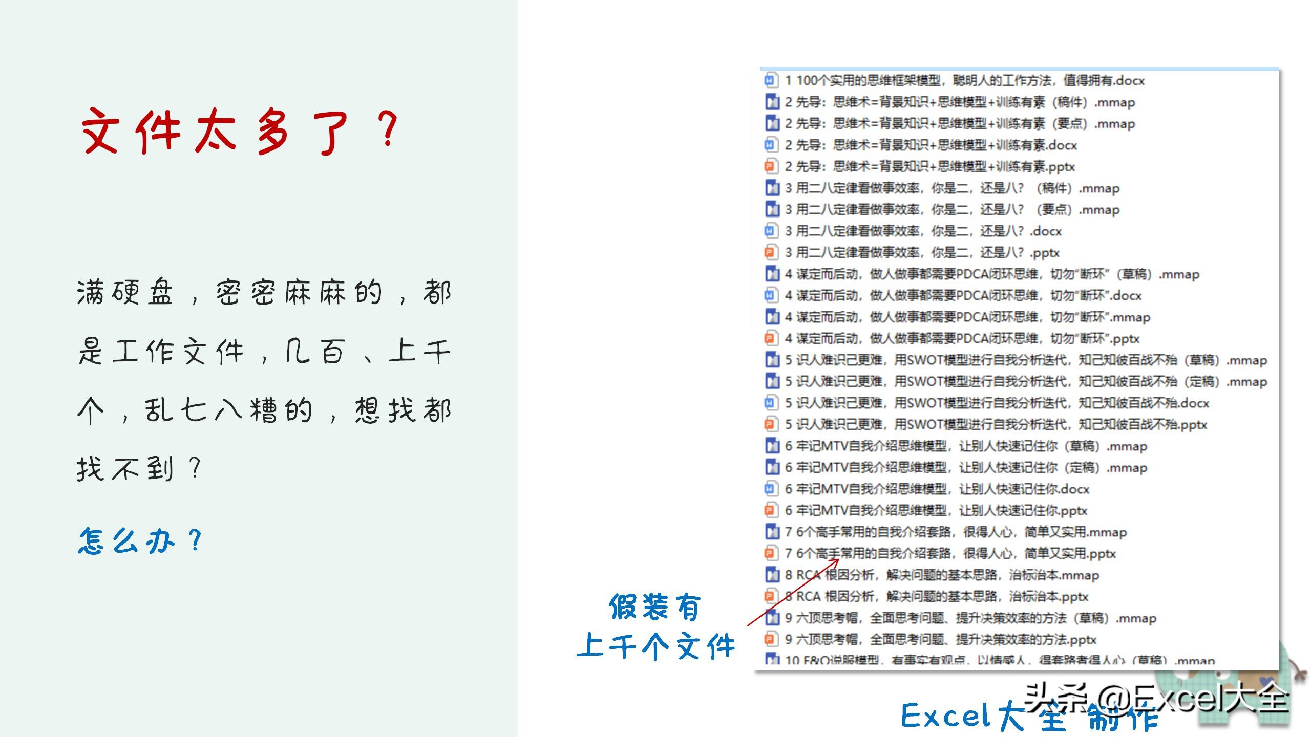 ppt总页数批量提取,13页ppt提取文件名