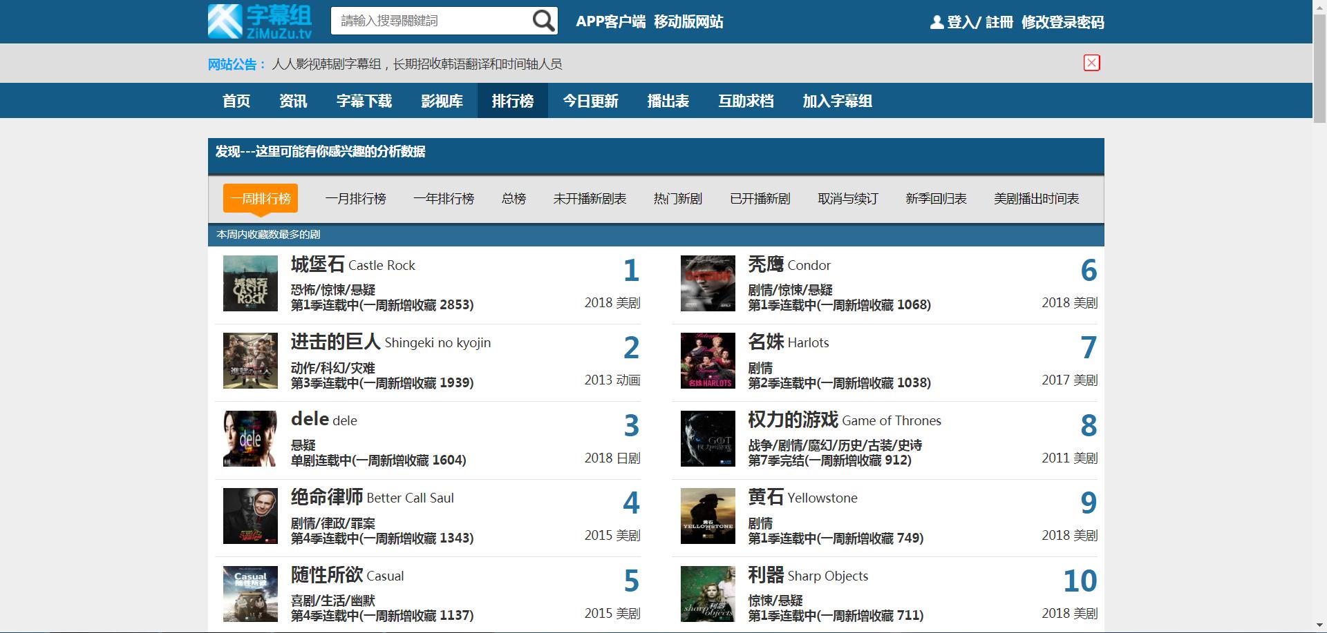爱看视频的网站,免费看视频剧的网站