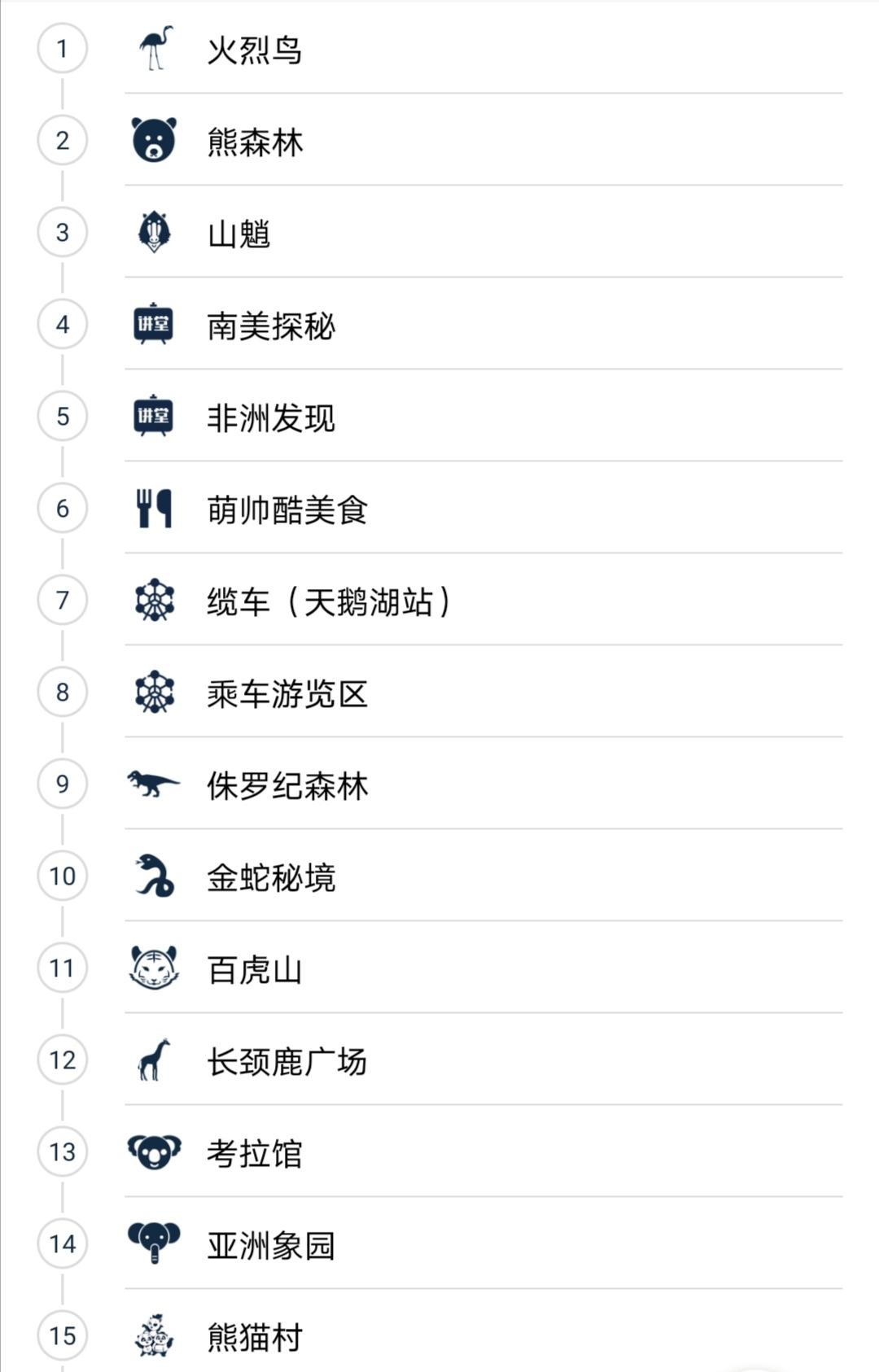 春节广州长隆野生动物世界攻略,广州长隆野生动物世界旅游攻略