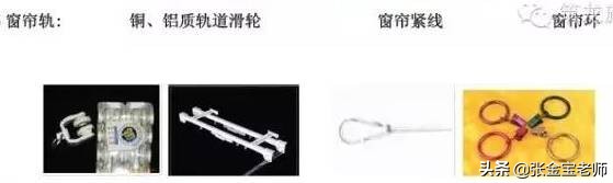 建筑工程常用材料一览表,建筑工程材料种类常用的有哪些