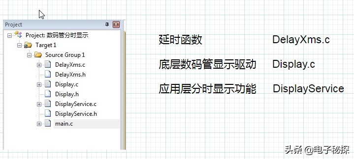 51单片机switch语句用法,51单片机switch语句