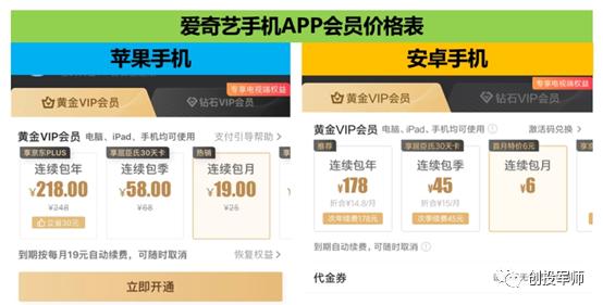 为什么苹果购买爱奇艺会员便宜,苹果爱奇艺会员可以给安卓用吗