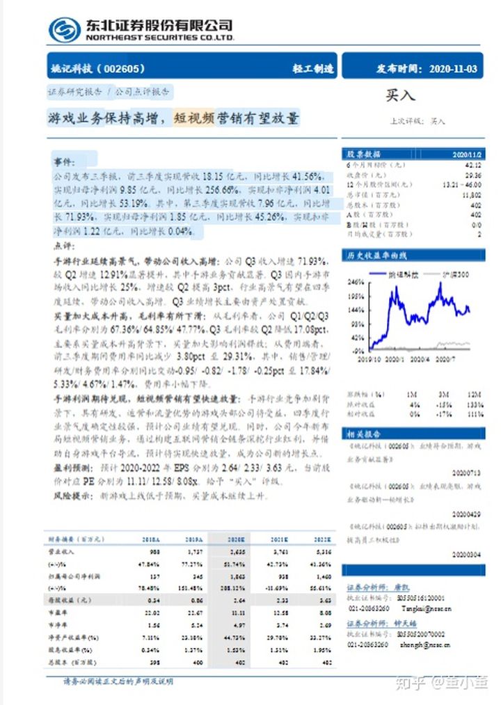 2021年短视频行业研究报告整顿，一共80份报告，欢迎收藏