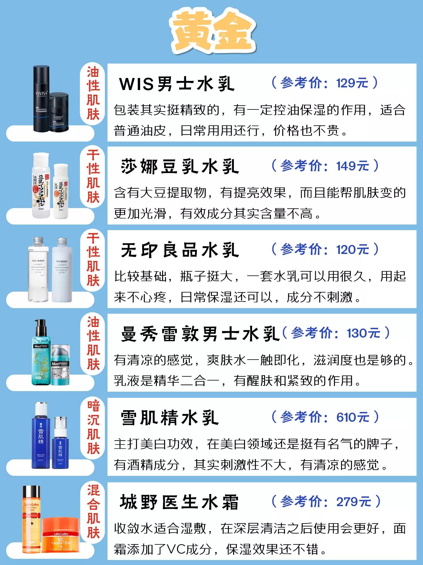 男士控油水乳洗面奶测评,男士补水保湿水乳控油推荐