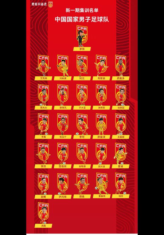 12强赛国足对阵日本首发名单,12强集训名单