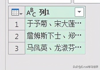 excel怎么把同一单元格的文本拆分,excel单元格顿号拆分