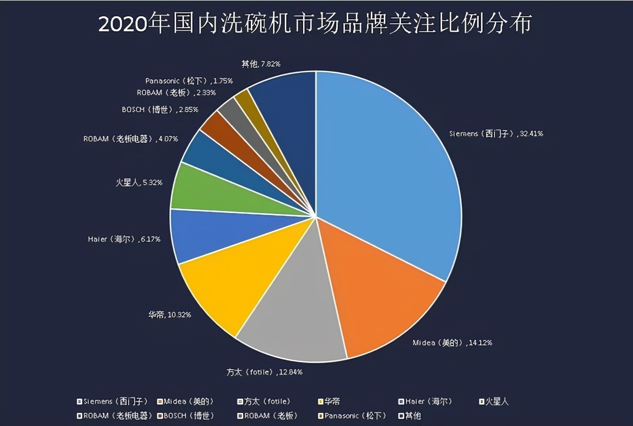 曾被警方点名揪出，海信依旧不改，电视行业网络水军何以猖獗至今