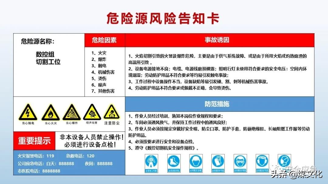 岗位风险告知卡最新模板,液化气站2021新版岗位风险告知卡