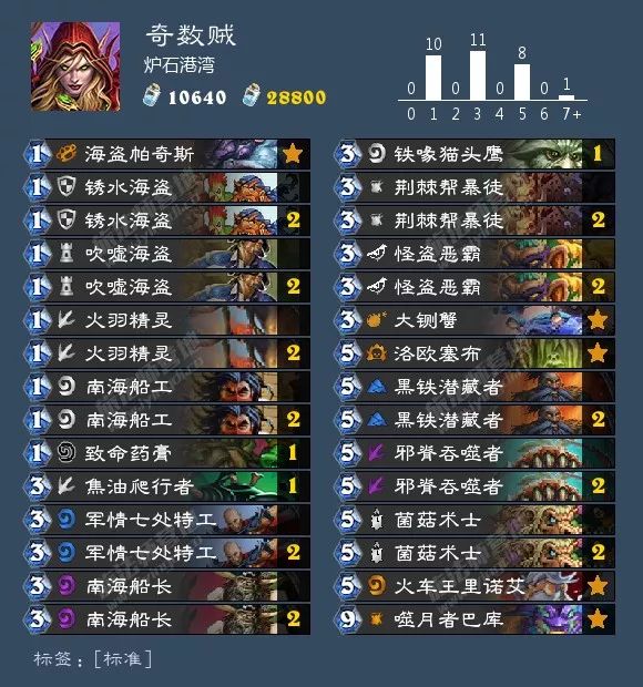 总有你想要的！炉石狂野天梯73套卡组大汇总