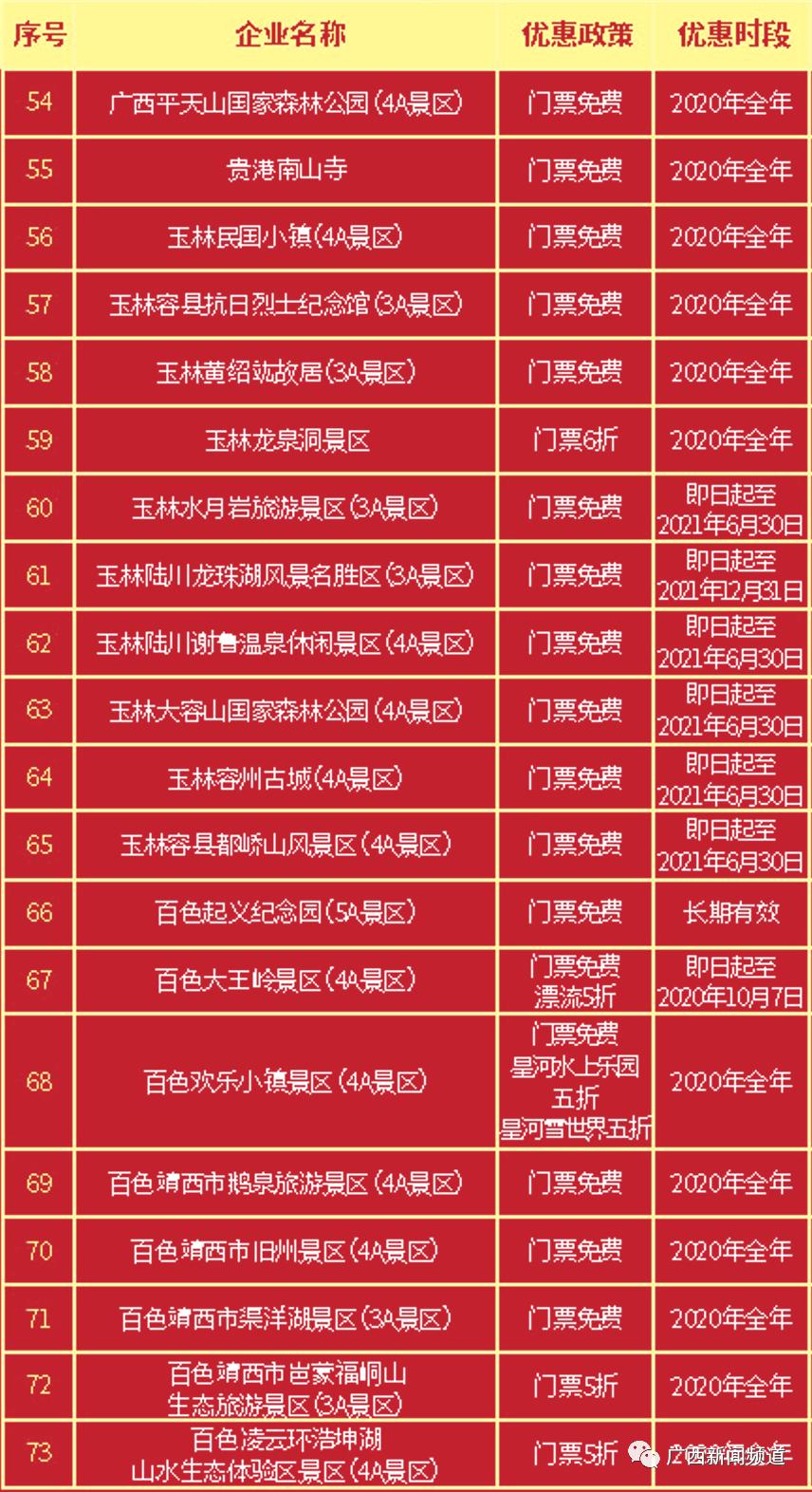 十堰对广西游客免门票,十堰市景区对广西人免费的景区