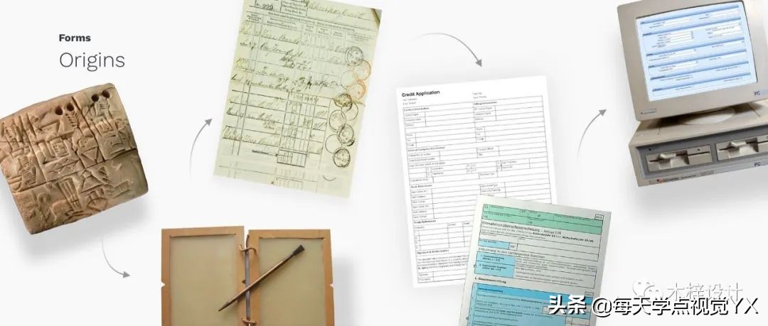 ui表单和字段,ui设计表单控件通常包含几类