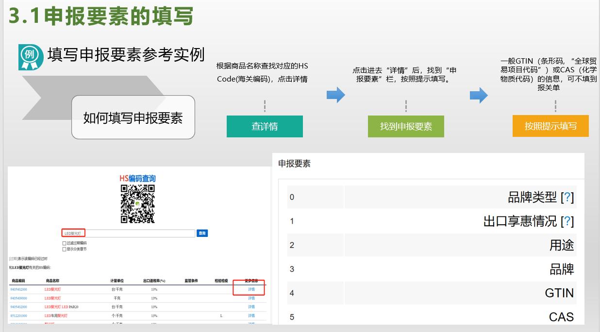 出口报关单怎么打印,代理出口报关单填写
