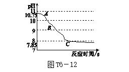 23年中考化学总复习常考题型总结,合格考化学选择题必背知识点
