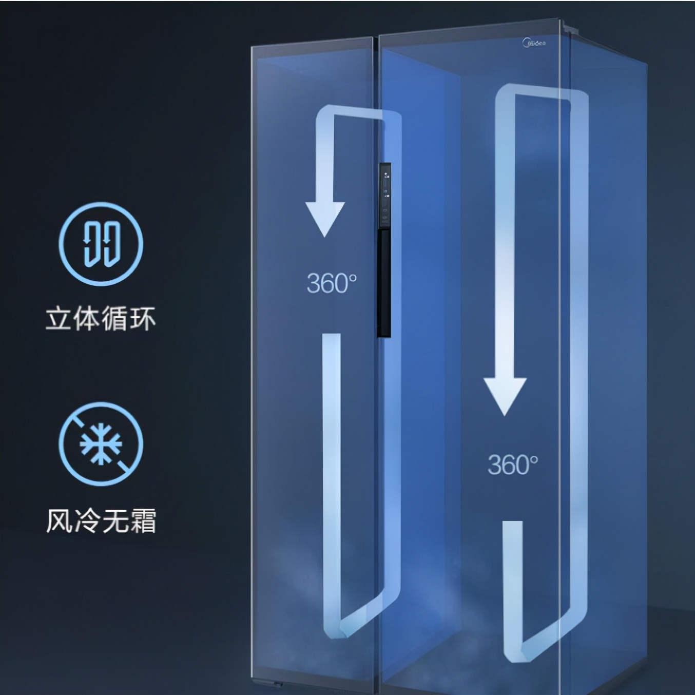 家电选购指南电视冰箱空调,洗衣机冰箱空调什么时候买最划算