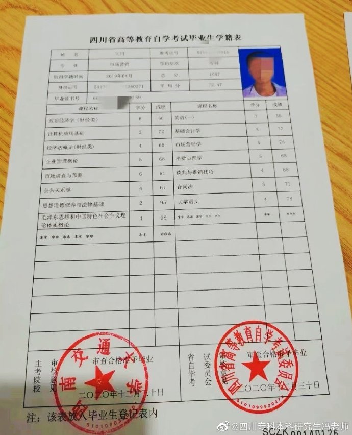 市场营销专业与电子商务,市场营销电子商务方向是学什么的