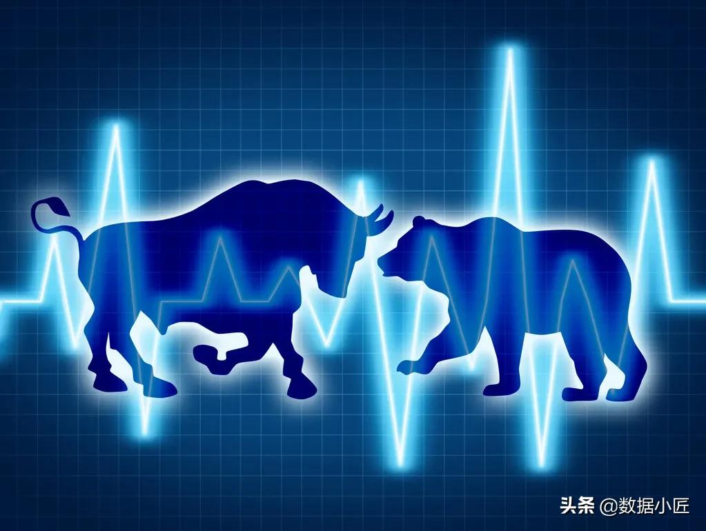 python实现量化形态选股,python量化全市场选股