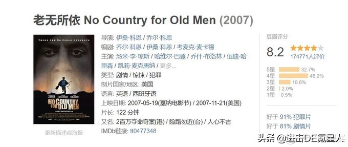 一起看电影：20部热血沸腾的劲爆动作片，全程无尿点带你拒绝片荒