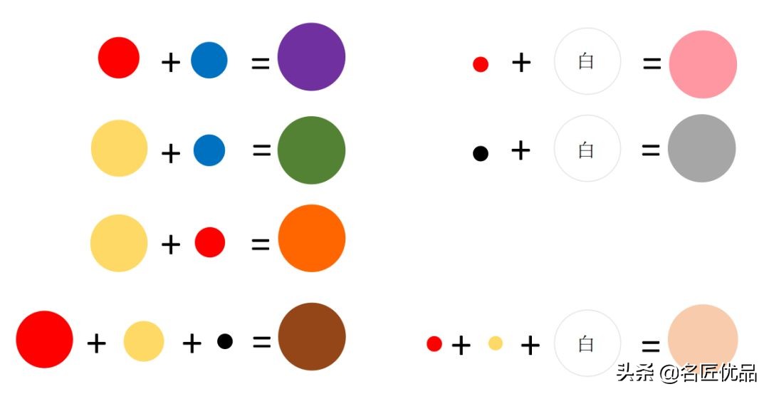 好玩又好看的粘土手工,简单的国庆节粘土手工方案