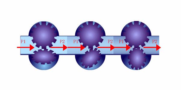 昆明高精度气体超声波流量计原理,卡门漩涡式空气流量计的工作原理