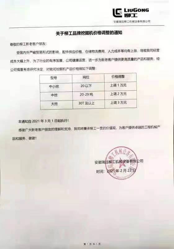 2021年挖掘机行业的前景如何,2024年挖掘机会涨价吗