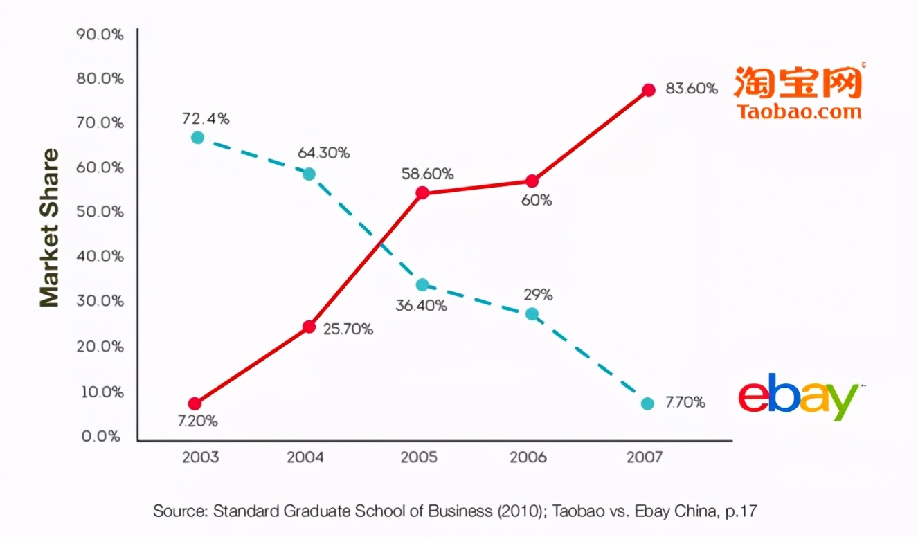 敢对中国搞双标的外企，你们会得到“福报”的