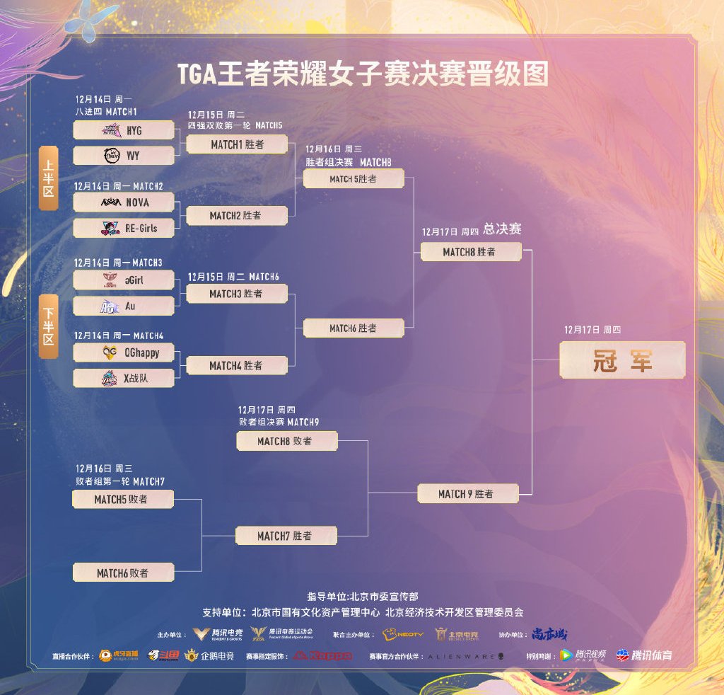 tga贝玲妃线下比赛在哪看,tga女子赛决赛回放