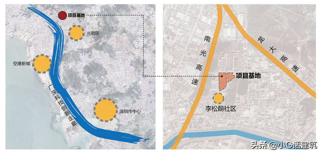 国家青少年足球训练基地,深圳青少年足球训练基地3号场