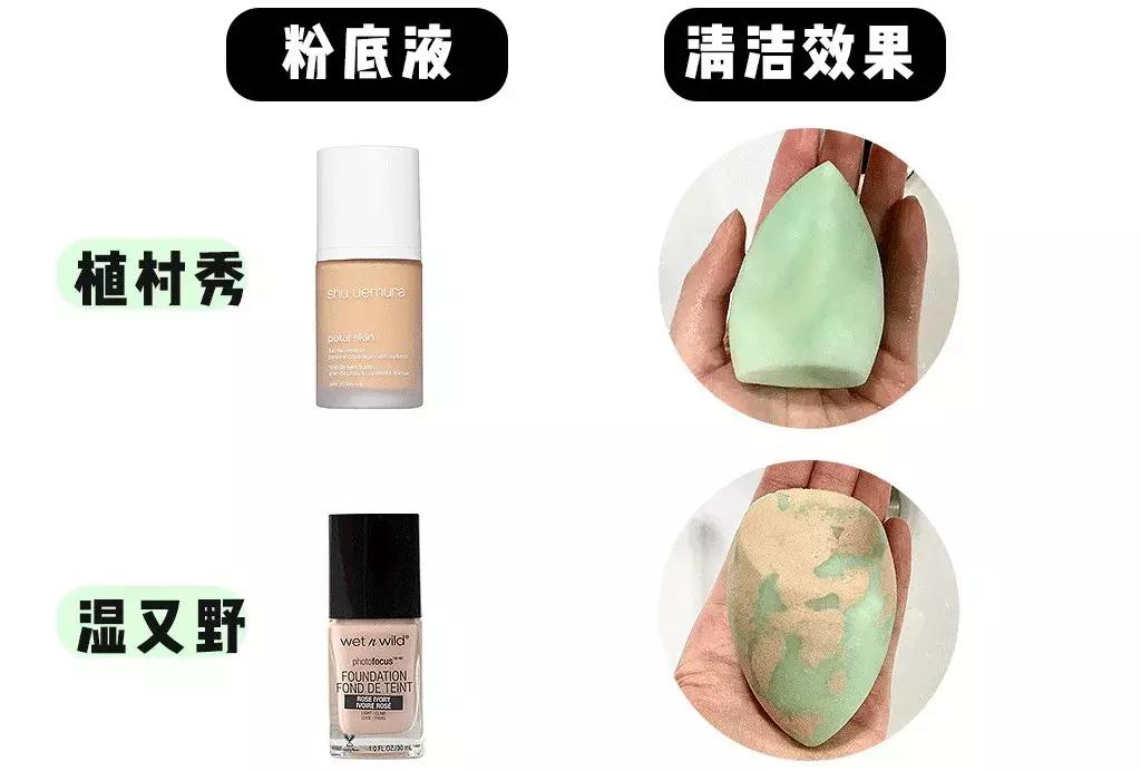 化妆工具一定要定期清洗,化妆工具正确清洗方法