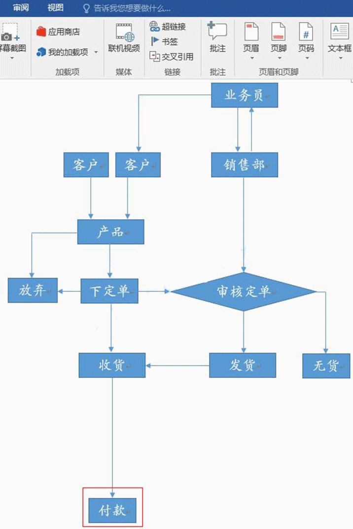 word实例练习模板,word的操作案例步骤