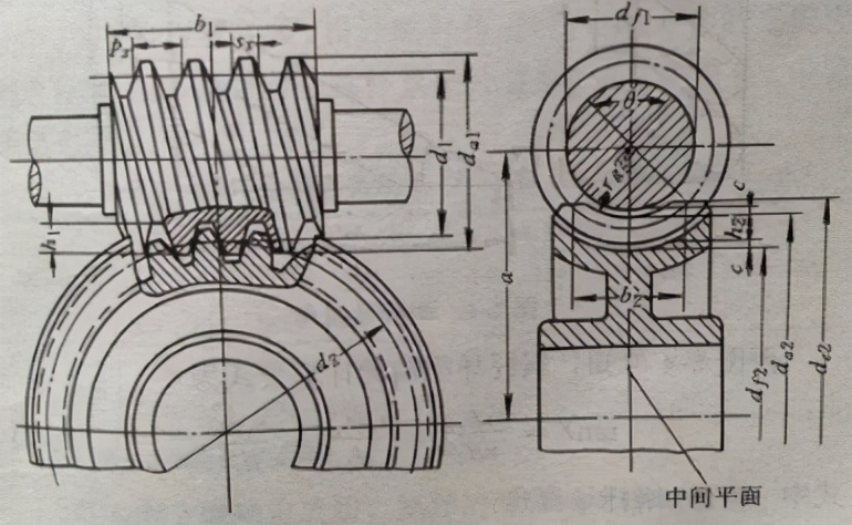 机械传动链解析,齿轮输送带原理