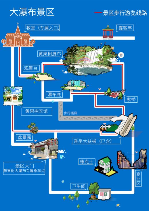 黄果树如何避开天星桥,一份详细的黄果树景区一日游攻略