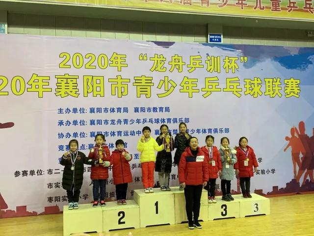 一个奥运冠军训练一年要花多少钱,培养一个奥运冠军需要多少钱