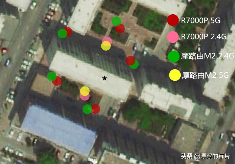 网件r7000比现在的千元路由器好,千元路由器